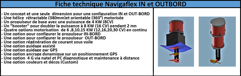 FicheTechniquePropulseur head